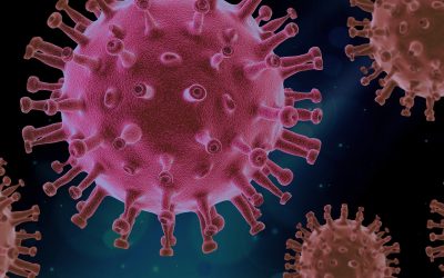 Cuidados pessoais em tempos de pandemia