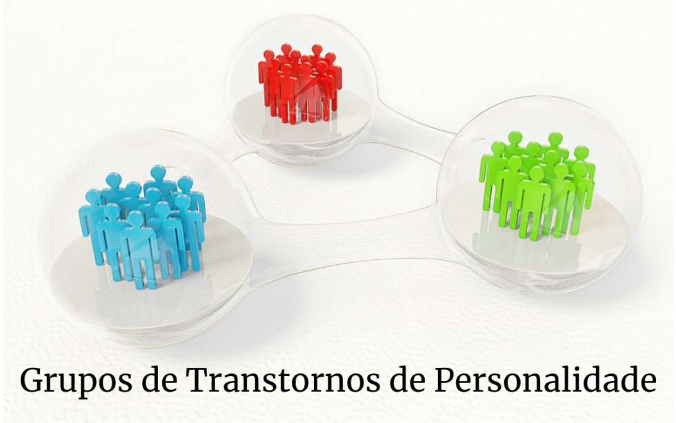 Classificação Dos Transtornos De Personalidade - Cognitiva